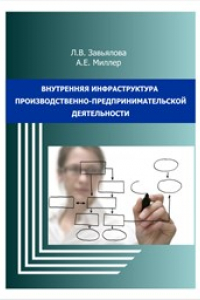 Книга Внутренняя инфраструктура производственно-предпринимательской деятельности