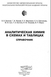 Книга Вредные химические вещества. Азотсодержащие органические соединения