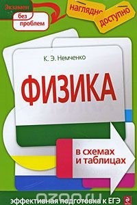 Книга Физика в схемах и таблицах