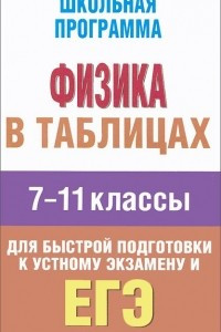 Книга Физика в таблицах. 7-11 классы