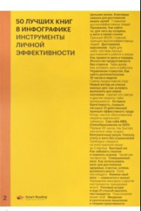 Книга 50 лучших книг в инфографике. Инструменты личной эффективности