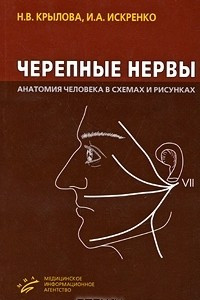 Книга Черепные нервы. Анатомия человека в схемах и рисунках