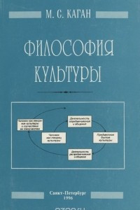 Книга Философия культуры