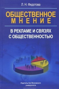 Книга Общественное мнение в рекламе и связях с общественностью