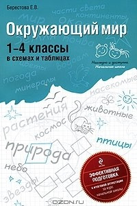 Книга Окружающий мир. 1-4 классы в схемах и таблицах