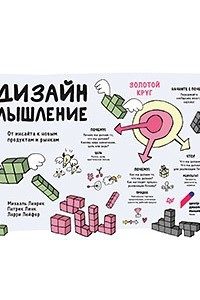 Книга Дизайн-мышление. От инсайта к новым продуктам и рынкам