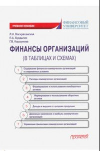 Книга Финансы организации (в таблицах и схемах)