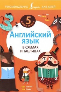 Книга Английский язык в схемах и таблицах