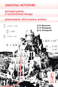 Книга Законы истории. Вековые циклы и тысячелетние тренды. Демография, экономика, войны