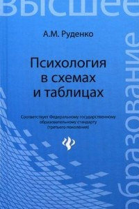 Книга Психология в схемах и таблицах