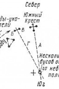 Книга С природой один на один (Человек в условиях автономного существования)