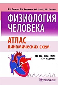 Книга Физиология человека. Атлас динамических схем