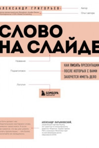 Книга Слово на слайде: как писать презентации, после которых с вами захочется иметь дело