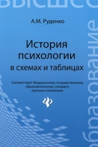 Книга История психологии в схемах и таблицах