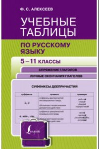 Книга Русский язык. 5-11 классы. Учебные таблицы