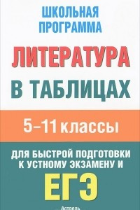 Книга Литература в таблицах. 5-11 классы