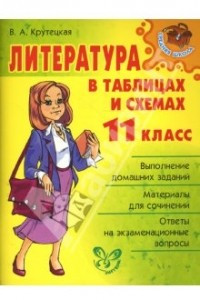 Книга Литература в таблицах и схемах. 11 класс